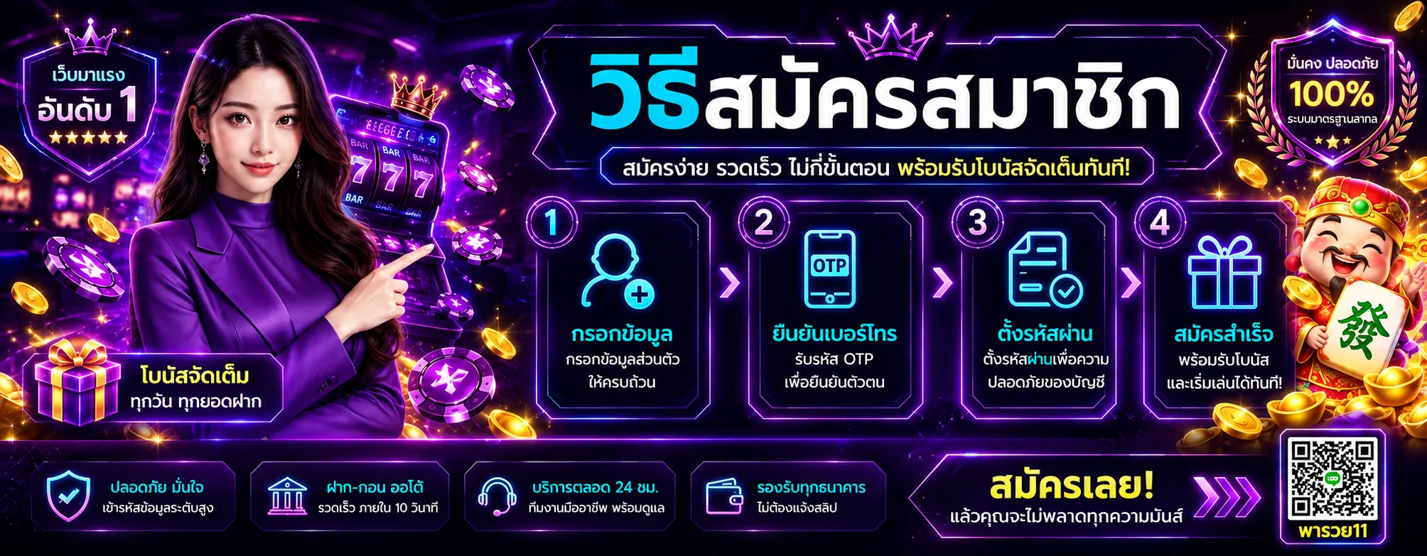 วิธีสมัครพารวย11 สำหรับมือใหม่ 4 ขั้นตอน