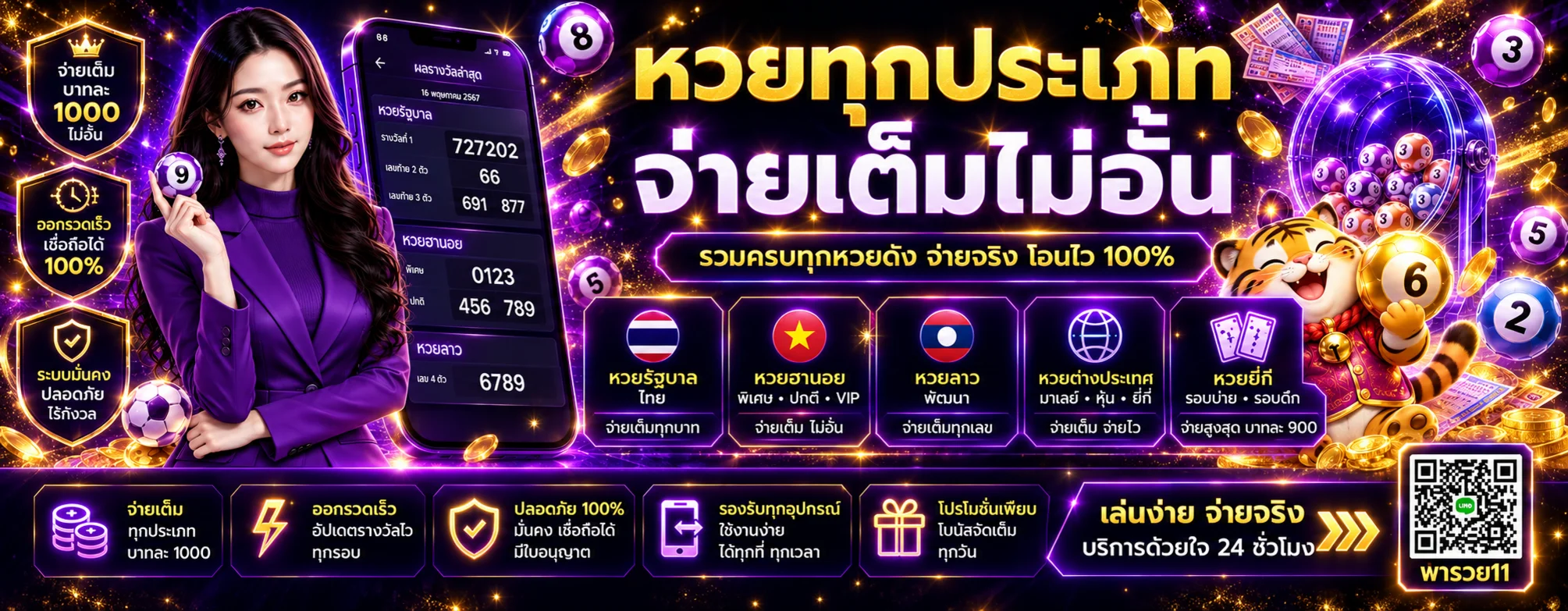 พารวย11 หวย ตรวจผลหวยหลายประเภท